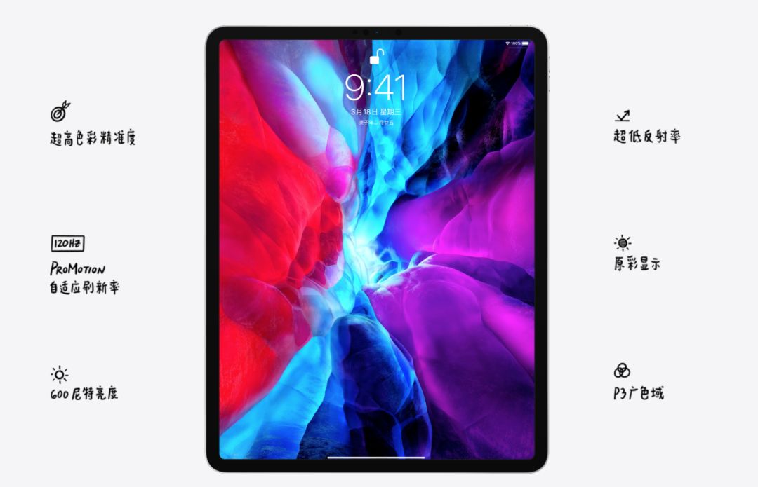 新款iPad Pro來了!設(shè)計師:買前生產(chǎn)力,買后愛奇藝。(圖3)